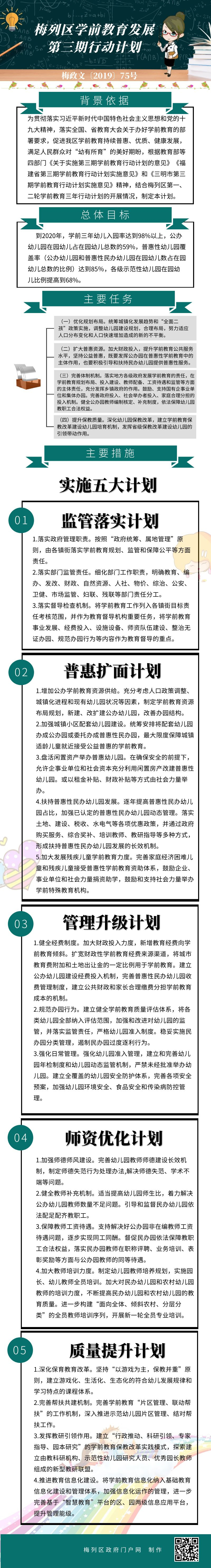 梅列区学前教育发展第三期行动计划.jpg